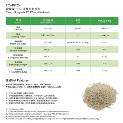Jesu li PBAT biorazgradivi proizvodi za ispis?